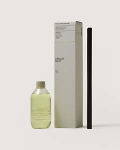 Candles Fragrances: Top Up Perfume - Bonberry