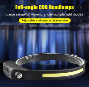 Other: RECHARGEABLE LED HEADLAMP