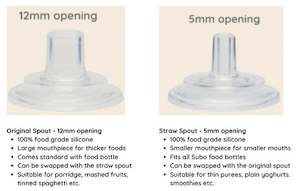 Subo: Subo Food Bottles Spouts