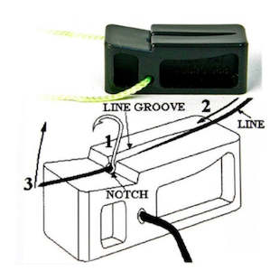 Fishing Tools: Magnetic Tippet Threader Tool -Fly Fishing