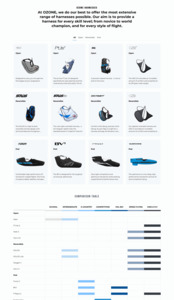 Products: F Lite 2