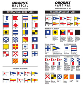 International Code Flag + Race Management Flag Stickers