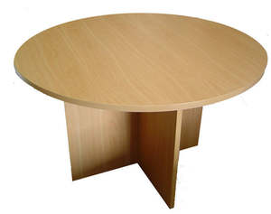 Meeting: NZ Made 900 Round Table