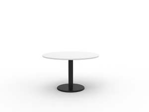 Meeting: Polo 1200 Round Table