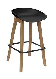 Stool: Konfurb Pala Barstool