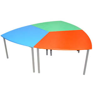 1 School Tables: Shield Tables