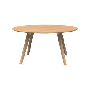 Meeting Tables: Oslo Round 4 Leg Meeting Table