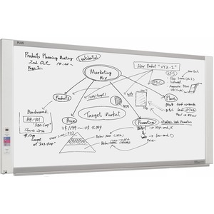 Whiteboards 1: Plus Electronic Whiteboard