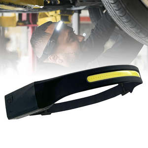 GrizzlyPRO LED 300 Lumen Headlight