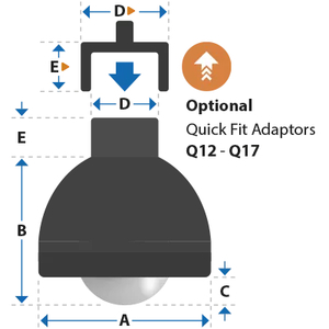 Omnicasters: Advanced Multi-Directional Mobility Solutions