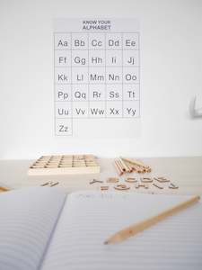 Alphabet removable Poster