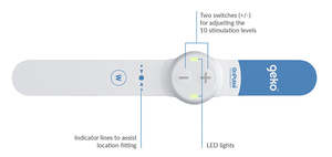 Geko™ W3 Neuromuscular Electrostimulation Device - Lower Limb Wound Healing
