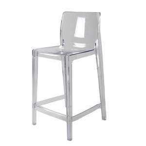 Jupiter Transparent Barstool