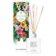 Tropicana Room Diffuser - Banks & Co. Botanicals — We create luxury skinca&hellip;