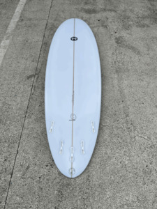 Intermediate Riders Progression Series: Poker Face