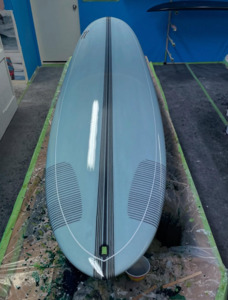 Intermediate Riders Progression Series: Fusion Pro