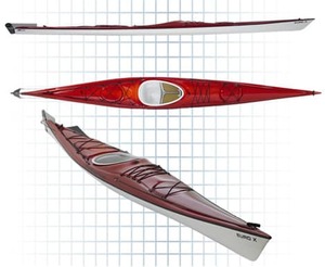 Products: Euro-X