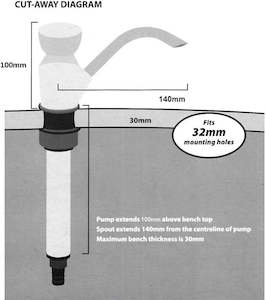 Motors: Sink Water Hand Pump Caravan Trailer Camping Motorhome