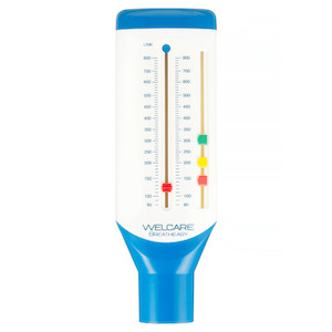 Natural Health Supplements: Welcare Breatheasy Peak Flow Meter
