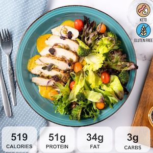 Keto Menu: KETO FR CHICKEN BREAST