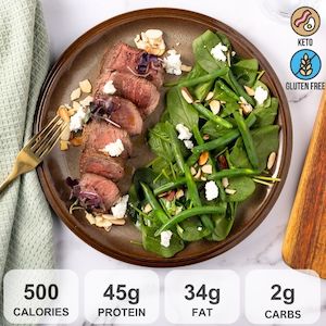 Keto Menu: KETO BEEF RUMP MEAL