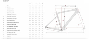 Road Bikes: 2023 Focus ATLAS 6.7