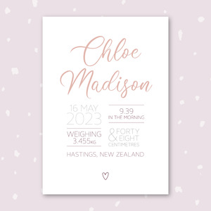 Best Sellers: 'Script' Birth Print