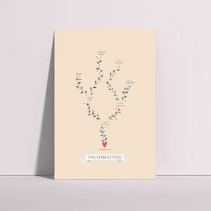 Family Tree: Family Tree Print - Single Branch