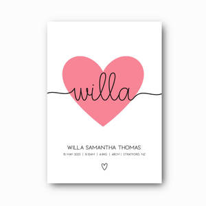 Products: 'Essence' Birth Print - Printable file