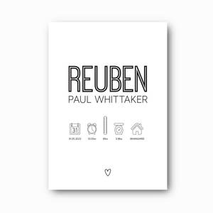 Digital Downloads: Classic Birth Print - Emailed Printable file