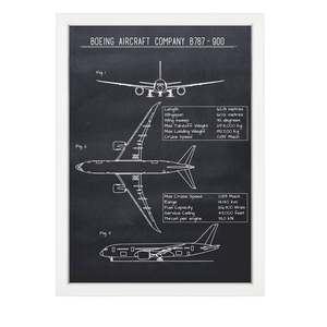 Gifts For Him: BOEING PRINT