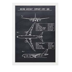 Gifts For Dad: BOEING PRINT
