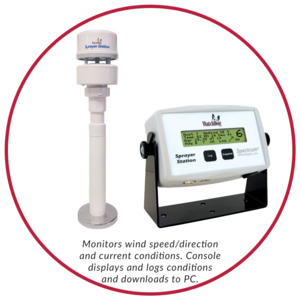 Spectrum: Spectrum WatchDog Sprayer Station with Console
