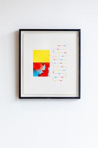 Approximations (gesture)