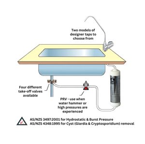 Bottle Filling Filter Kit with Tap