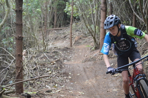 Products: Rockets Group (Intermediate) Sunday 23rd November 10am – Patterson Training