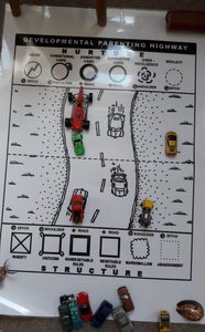 Products: Parenting Highway Sets for Children