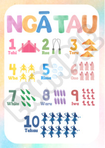 Printable Māori Numbers poster (Download)
