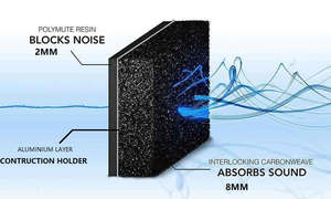 3-Layer Materials  **Heavy Duty*** **Sound Deadener / Deadening** BEST RESULT