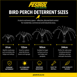 Products: Pestrol Bird Perch Deterrent 183cm (6ft)