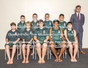 Rathkeale Summer Sports Teams 2023: Rugby Touch - Rathkeale College 2023