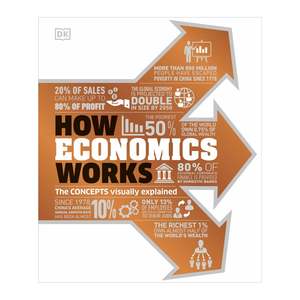 Business: How Economics Works