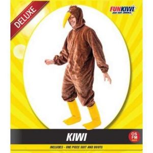 Products: Kiwi