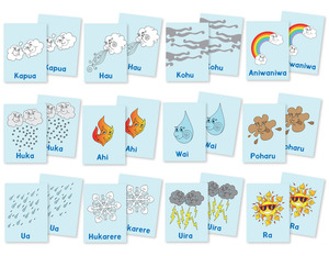 The Weather in Te Reo Māori - Memory Game