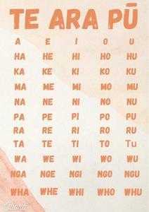 Posters Placemats: Te Ara Pu A3 Poster - Otiora Collections