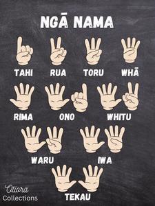 Posters Placemats: Nga Nama A3 Poster - Otiora Collections