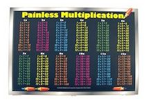 Multiplication - Placemat