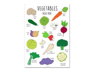 Vegetables of Aotearoa A3 Poster - Teacher Talk