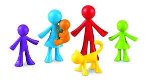 Sorting Matching Materials: All about Me Family Counters 36pc - Learning Resources