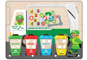 Eye Tracking: Recycling Sorting Truck - Moana Rd